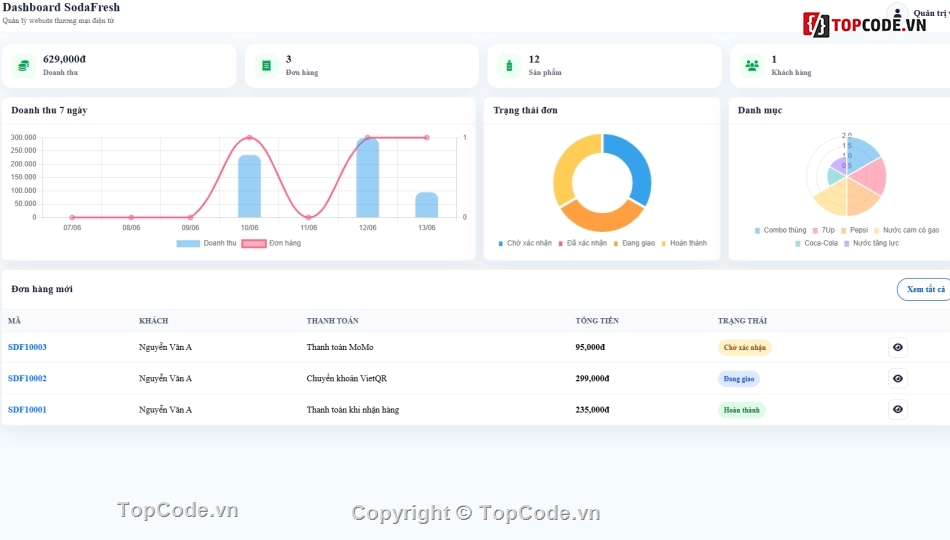 website,bán website,website bán nước